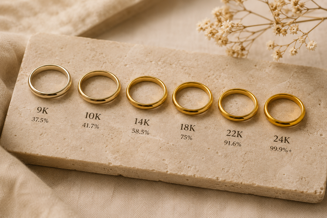 Precious Metals Guide: Understanding Gold, Platinum & More