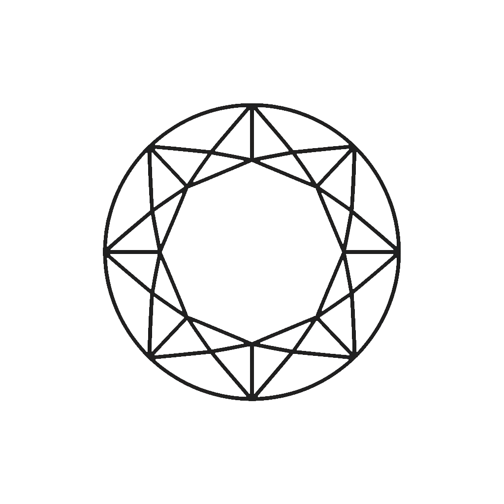 Round