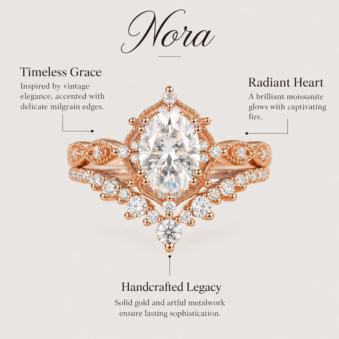 Oval Moissanite Ring Set 2pcs – Nora