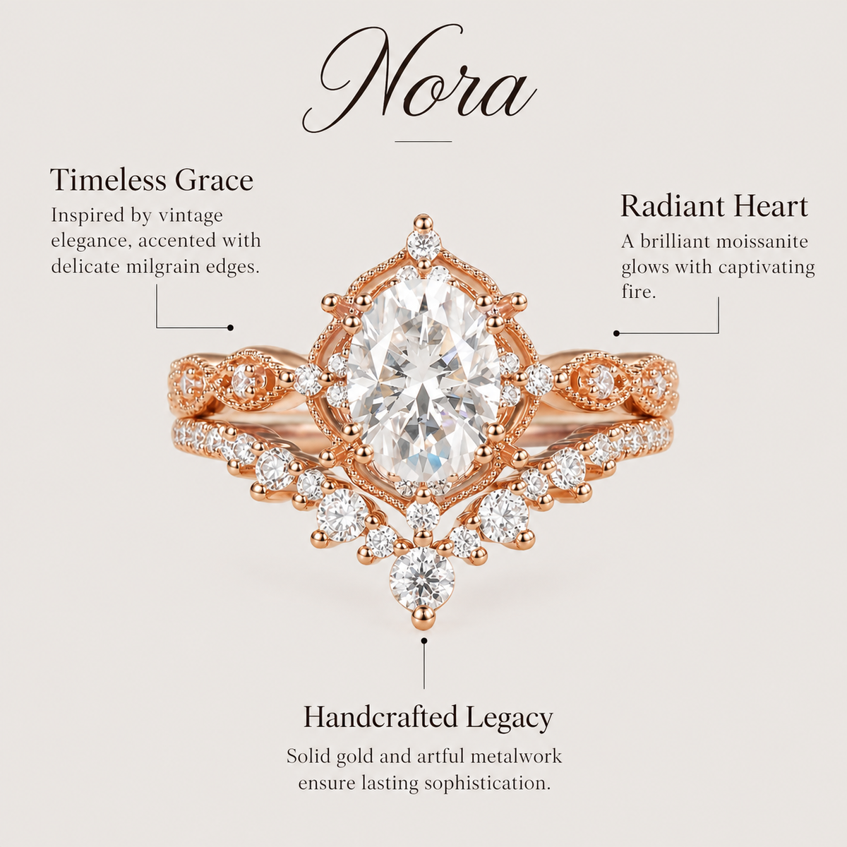 Oval Moissanite Ring Set 2pcs – Nora